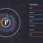 Friday Inspiration: Google does it again